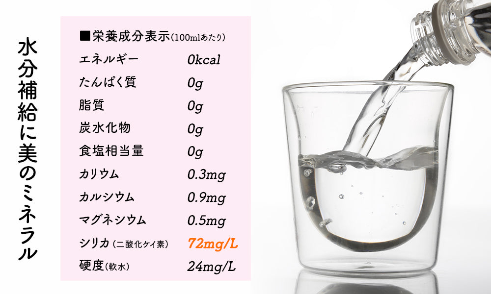 シリカ水 「毎日シリカ」525ml×40本入り 大分県産【販売記念500円OFF】