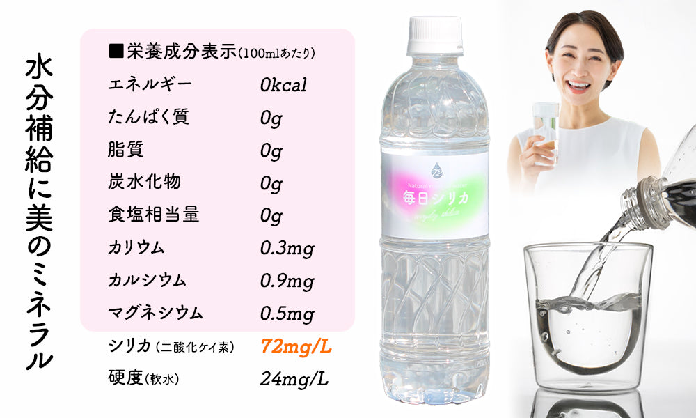 シリカ水 「毎日シリカ」525ml×40本入り 大分県産【期間限定200円OFF】
